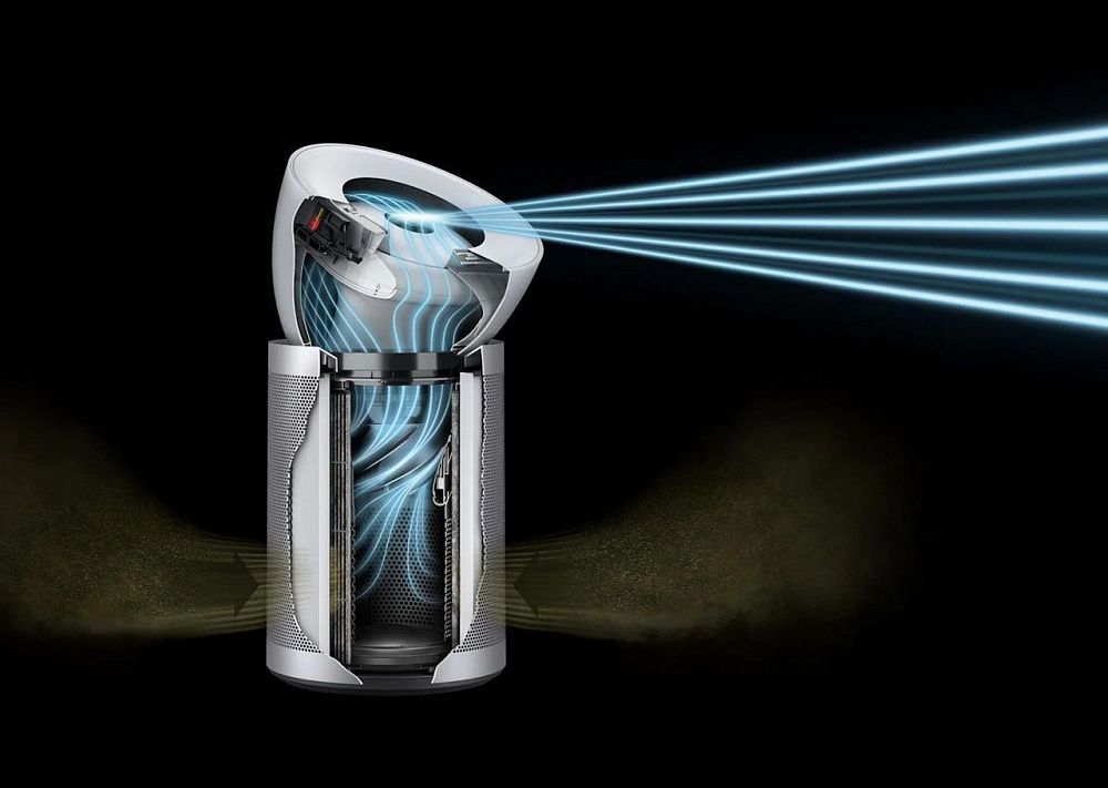 Очиститель воздуха Dyson HEPA Big+Quiet Formaldehyde BP06 White/Silver