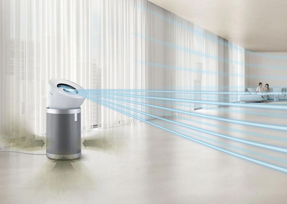 Очиститель воздуха Dyson HEPA Big+Quiet Formaldehyde BP06 White/Silver